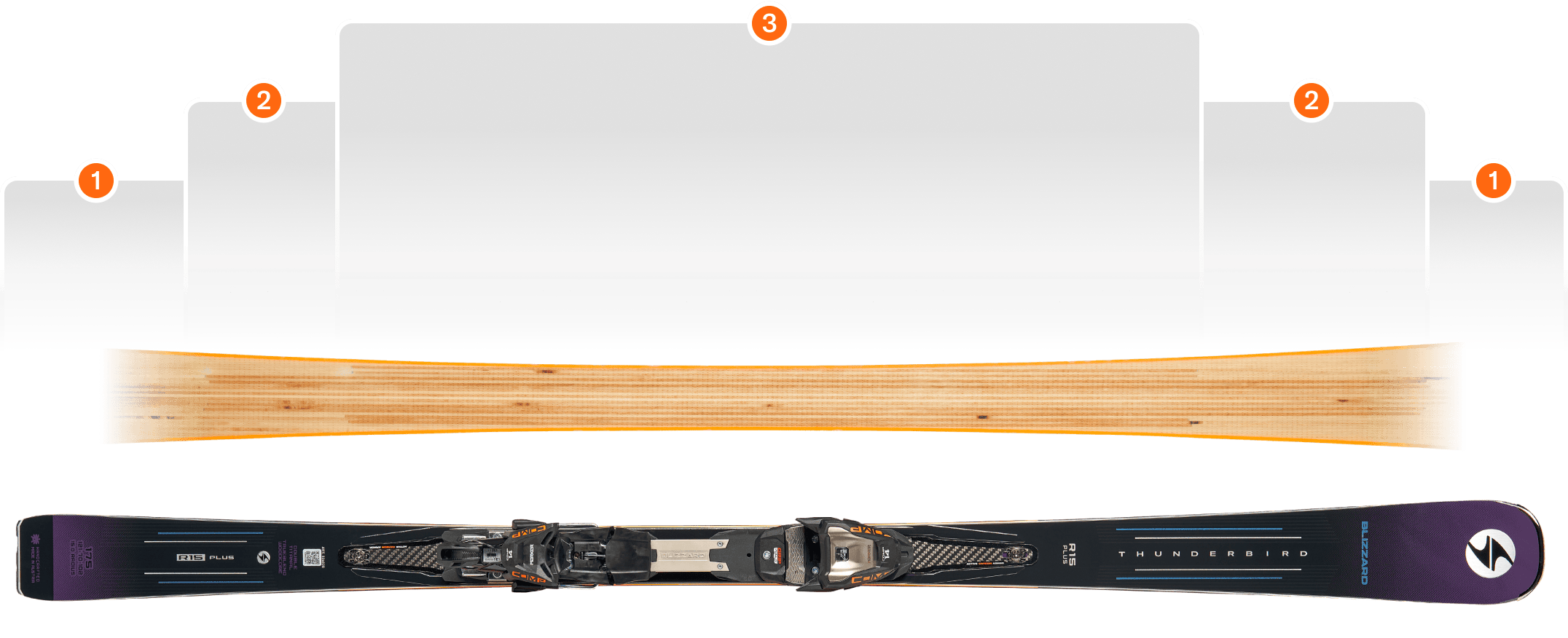 Blizzard Thunderbird R15 LTD + Comp12 Demo | ja | Blizzard-Tecnica